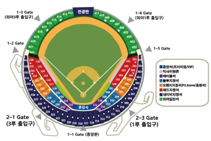 6월 14일 금 잠실야구장 lg vs 롯데 1루 블루 오렌지 2/4연석